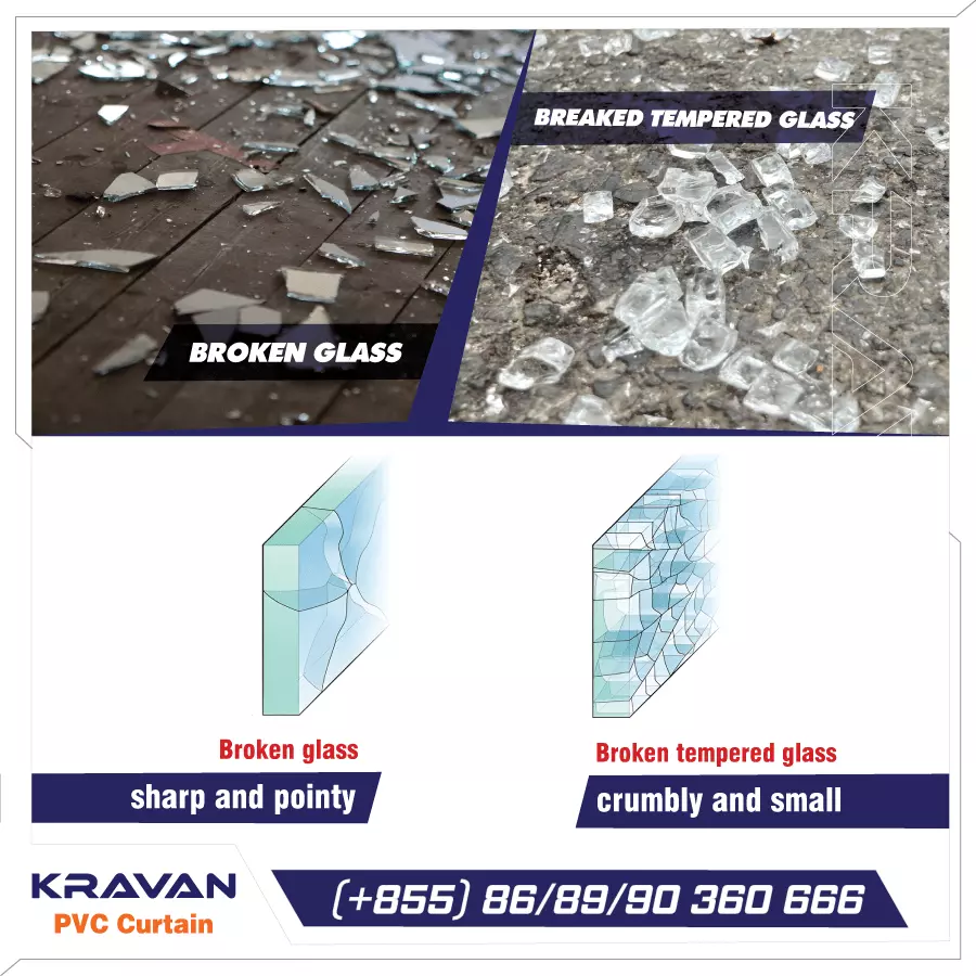 Compare different types of broken glass