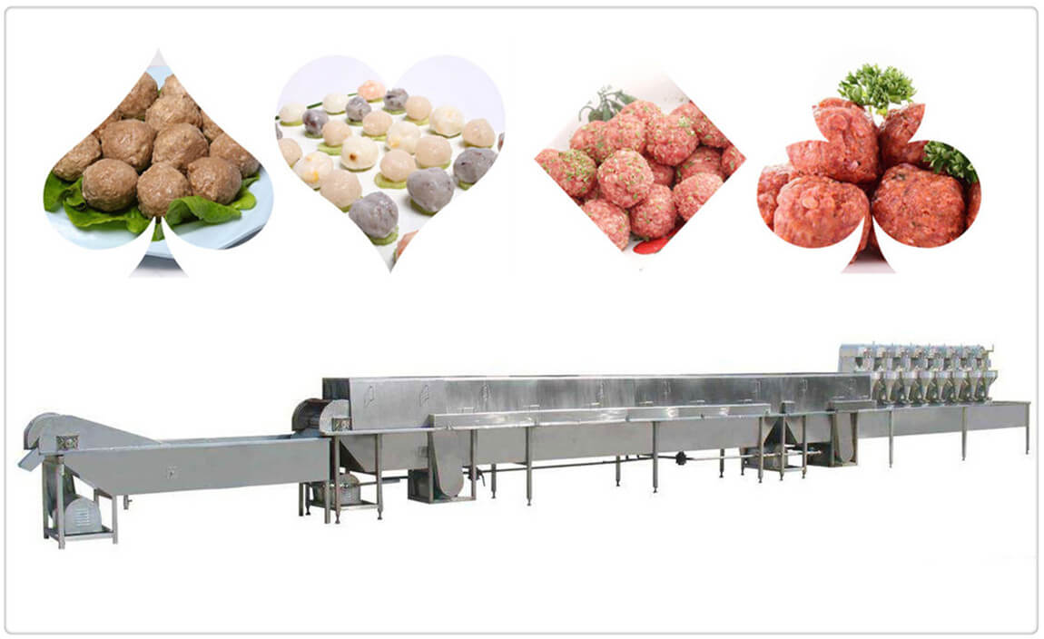 Meatball & Sausage manufacturer